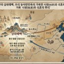 [학술논문] 역사주권적 관점에서 본 삼국유사 삼위태백의 역사공간 고증 이미지