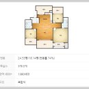 중흥에스-클래스 진영3단지 이미지