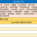 버스정류장-리벤하임아파트 이미지