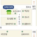 김해123약국 이미지