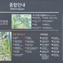 순천만국가정원 동문안내소 네이버블로그