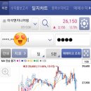 스케줄엔지니어링