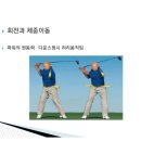 메이드골프아카데미 이미지