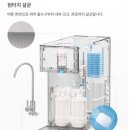 정수기하이마트광주점