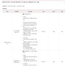 LG CNS 채용 / 하이테크사업본부 경력사원 채용 (ESS전기설계/시공,태양광발전전기설계) (~07/05) 이미지