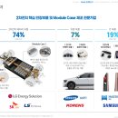 (주)신성 바이오 이미지