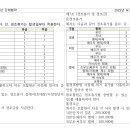 2025년 단체교섭 요구안 해설 이미지