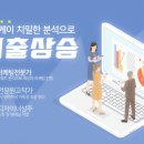 디앤케이(DNK)