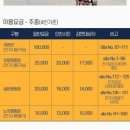 수도권매립지 캠핑장 이미지