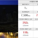 진포공인중개사사무소 이미지