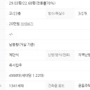 동진주공인중개사사무소 이미지