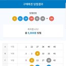 로또김밥카페