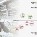신토불이