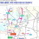 송산종합건설(주) 네이버블로그
