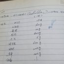 (유) 스 테 이미지
