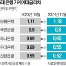 ●매경이 전하는 세상의 지식 (매-세-지, 12월 28일) 이미지