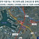 하버하우스 이미지