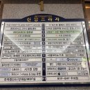 중앙빌딩 | 안산중앙메가박스 리클라이너관 후기｜편안하게 누워서 즐기는 영화 한 편