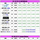 중앙안경 이미지