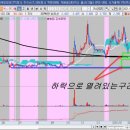 엠 더블류 이미지