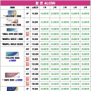타임안경콘택트