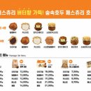 숲속호두 - 포항시 북구 장량중앙로 81 | 숲속호두