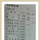 2월 12일(일) 서울역 순대국 모임 이미지