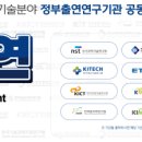 전자통신연구원 | 정출연 공동채용·2025 하반기 필기 후기(한국전자통신연구원 - 행정)