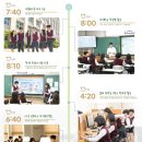 꿈을 설계하는 진로진학 컨설팅 | 이대부고, 꿈을 설계하는 학교 - THINK, ACT, DREAM BIG [자사고 추천 및 소개, 정보]