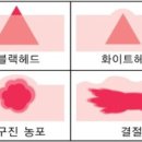 유상한의원 이미지