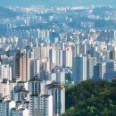 시장청년관양 | [2026 경기도 청약 일정] 3기 신도시, 성남 구리, 대단지 분양 정보까지