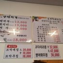 생태동태찌개전문점