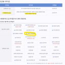 사회복지사 2급 자격증 취득방법 이수과목 메가미래평생교육원 로그인 추천인 dtk1234 내돈내산 결제 후기