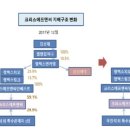 크리스골프