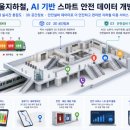 서울공사 - 은평구 응암로 377 | 서울공사