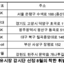 지에스칼텍스수색뉴타운주유소 이미지
