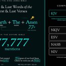 넘버세븐 이미지