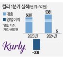 신선권역 이미지