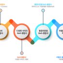 코리아메디 주식회사 이미지