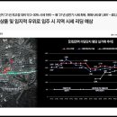평내호평역 이미지