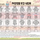 주간식단표(2023년 4월 2일 ~ 2023년 4월 8일) 이미지