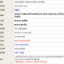 장유로334번길 이미지