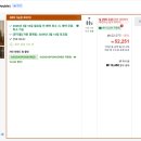 보르조미뷰티크서울(BORJOMI BOUTIQUE SEOUL) | 동대문 호텔 추천 | 보르조미 부티크 서울 호텔 깔끔한 숙소