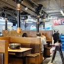 종암7 | 공릉 고깃집 종암동화야 공릉직영점 주차 갈매기살 삼겹살 맛집 추천