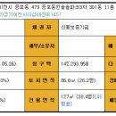 증포동-02 이미지