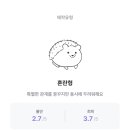 풍림식당 네이버블로그