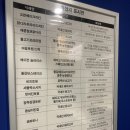청년피자금산점