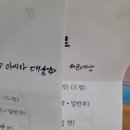 윤슬음악학원 네이버블로그