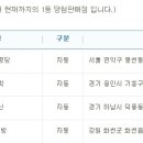 인헌동-43 스포츠경향