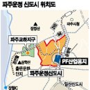 7월31일 오후 부동산 뉴스 이미지